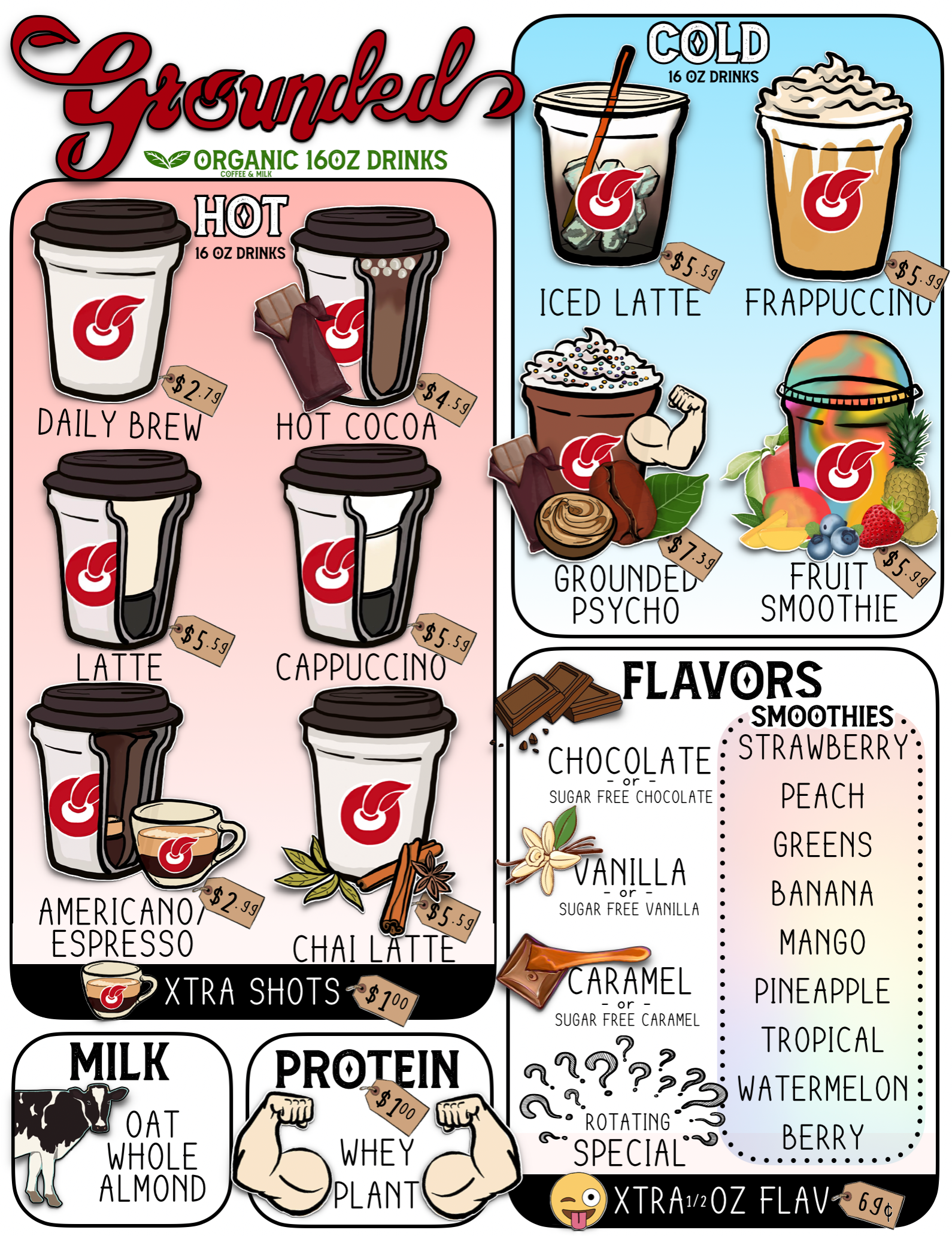 Coffee menu
